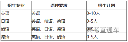 1585822458931577.png image.png