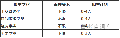 1585822471840832.png image.png