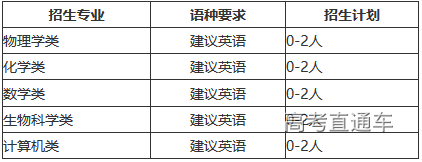 1585822483476987.png image.png