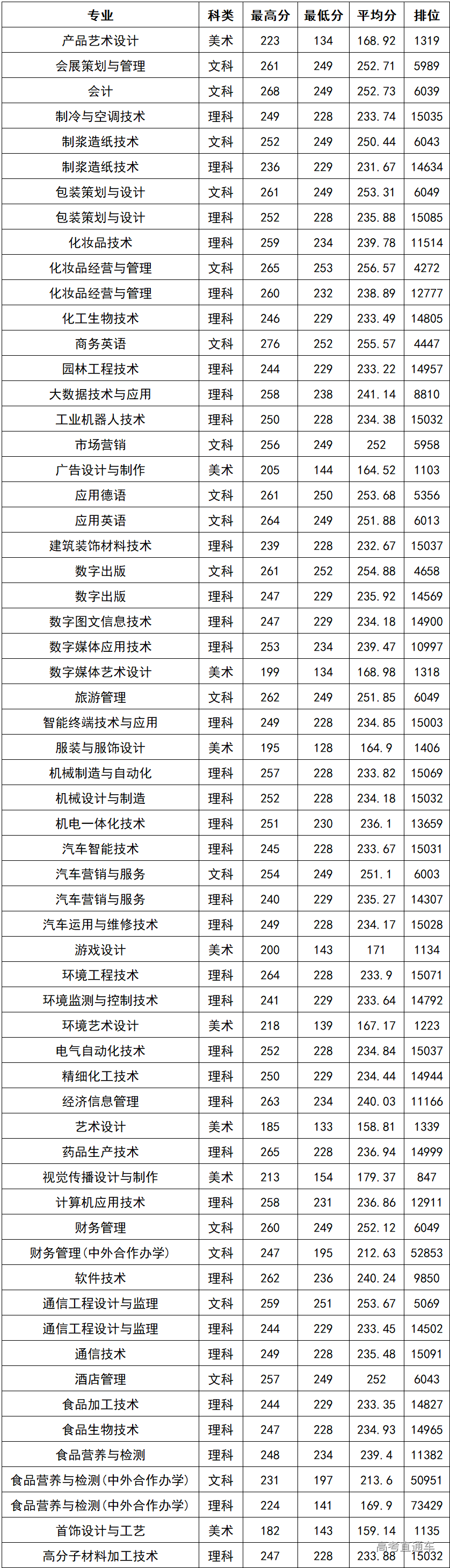 1586414012847237.png image.png