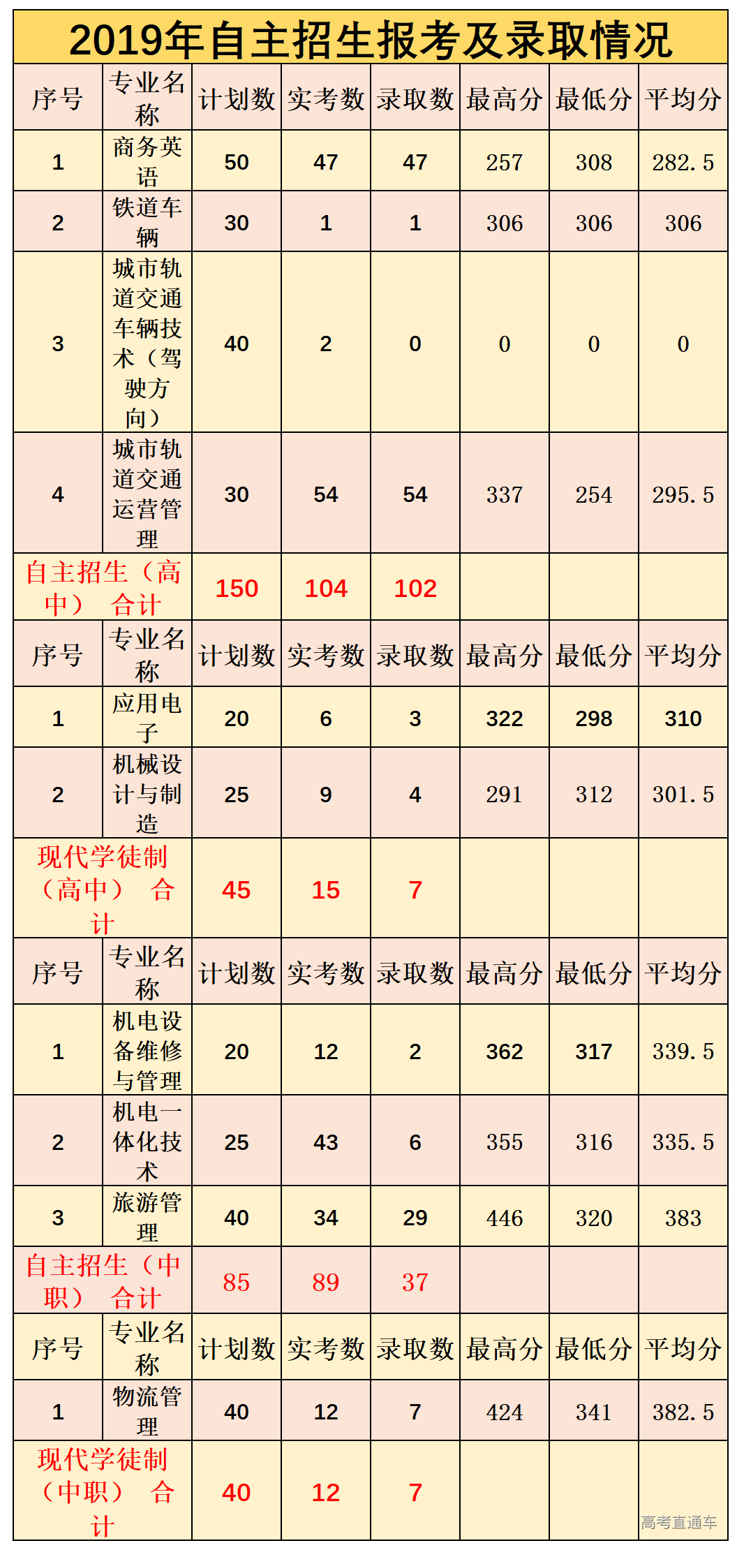 1586414981573030.png image.png