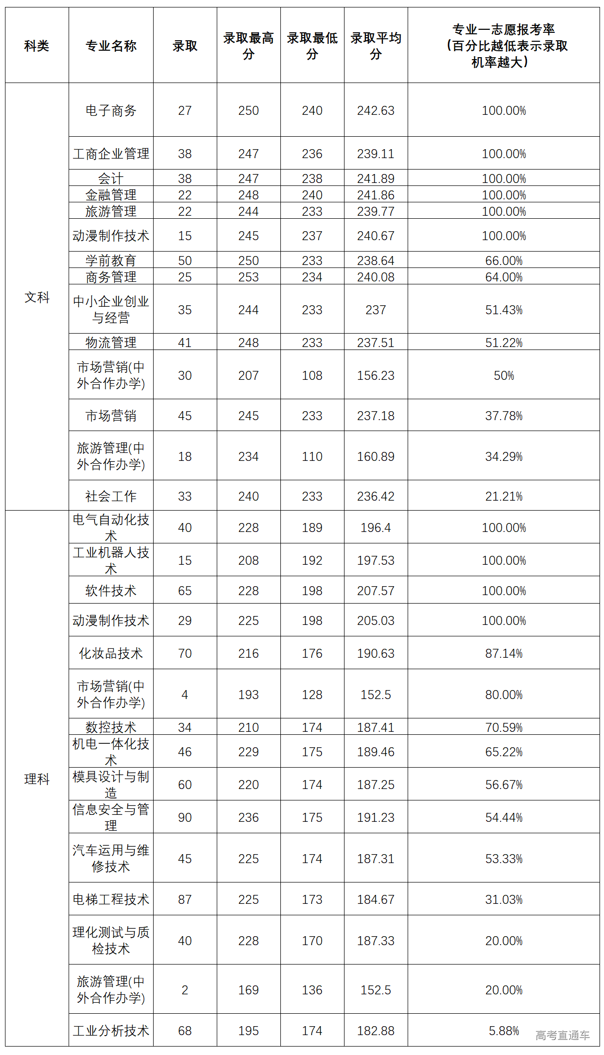 1586415769591280.png image.png