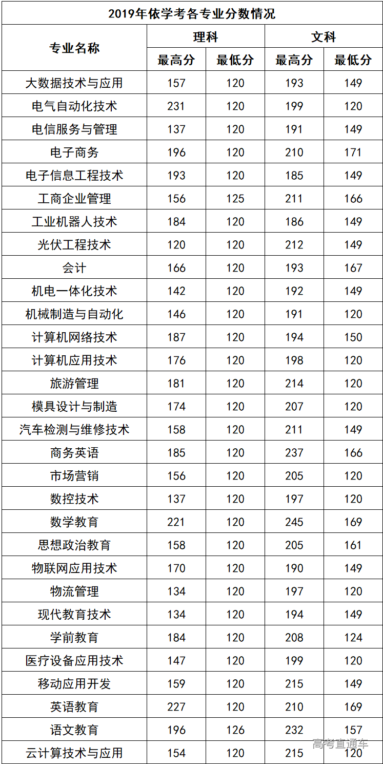 1586416002366731.png image.png