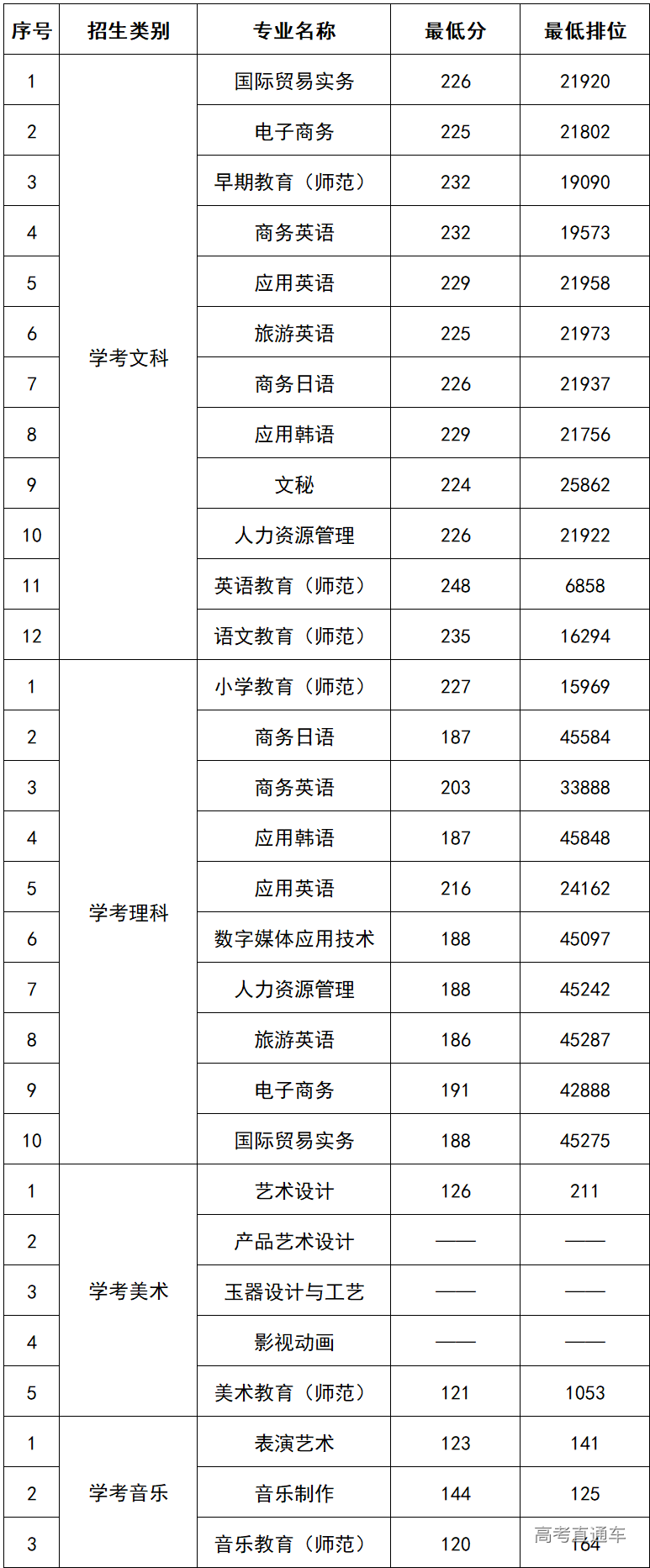 1586418638283599.png image.png