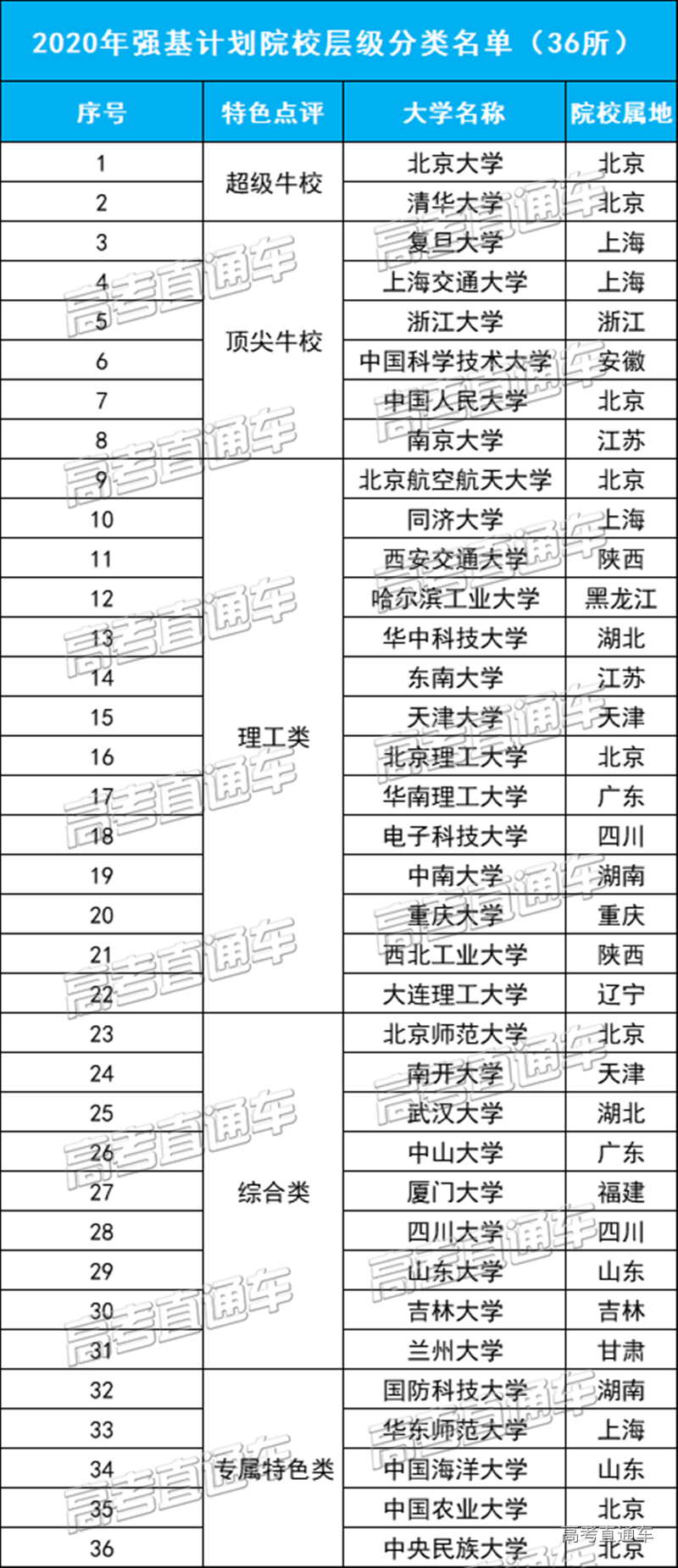 1586772714244083.png 微信图片_20200413180302_副本水印.png