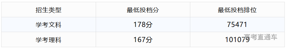 1587187913325882.png image.png
