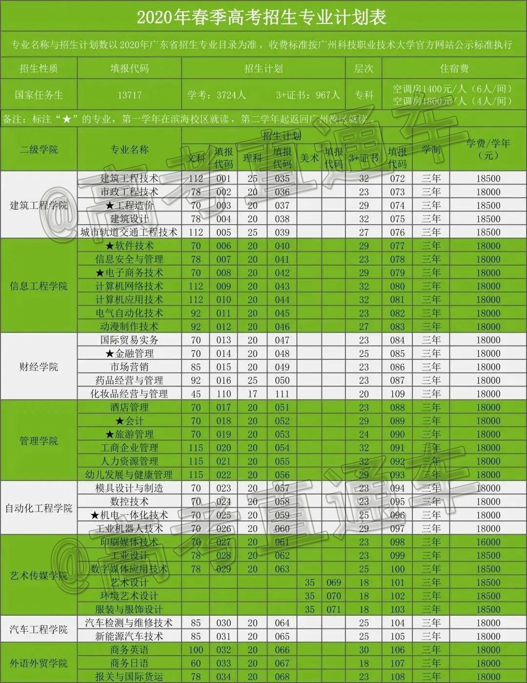 1587209643458020.jpg 00.jpg