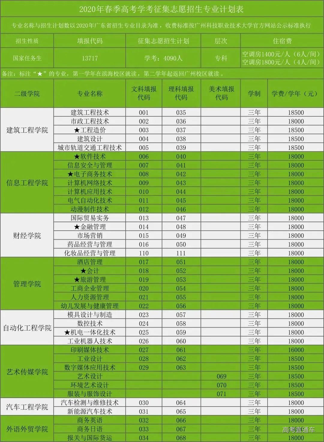 1587464886277012.jpg 6666666.jpg