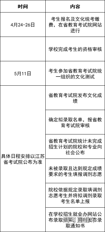 1587691820107671.png 微信图片_20200424092949.png