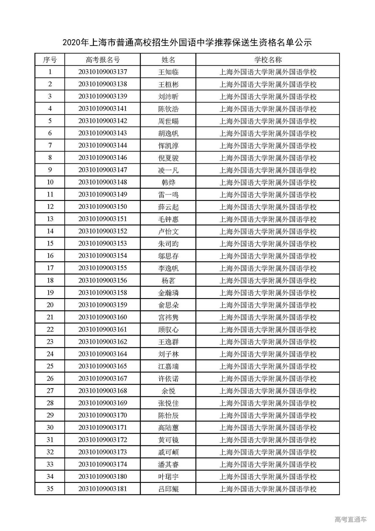 1588046172884970.jpg