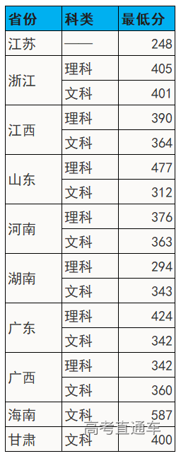 1588064282413958.png 图片.png