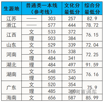 1588064968272679.png 图片.png