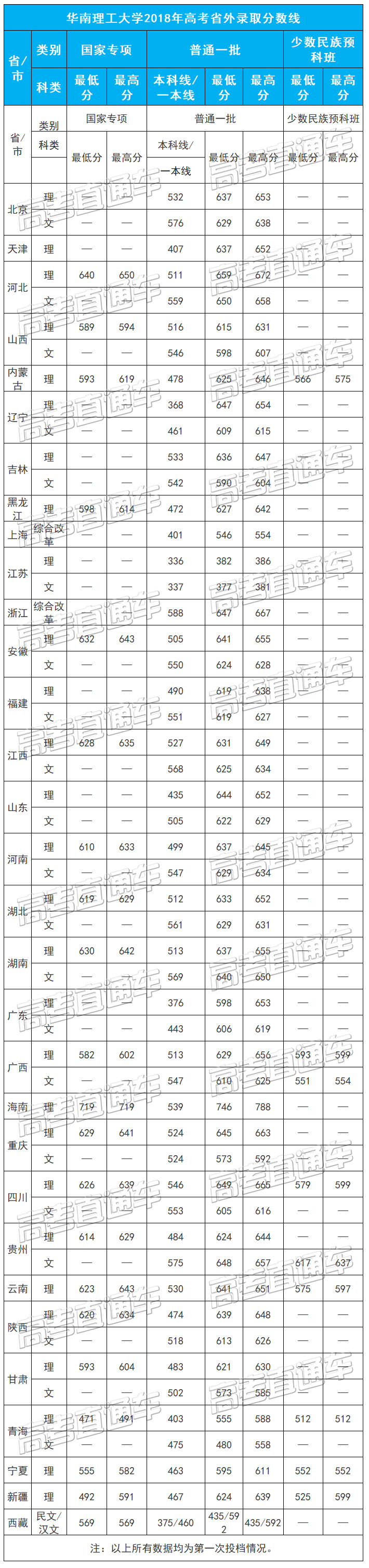 1588072040681078.jpg 18省外.jpg