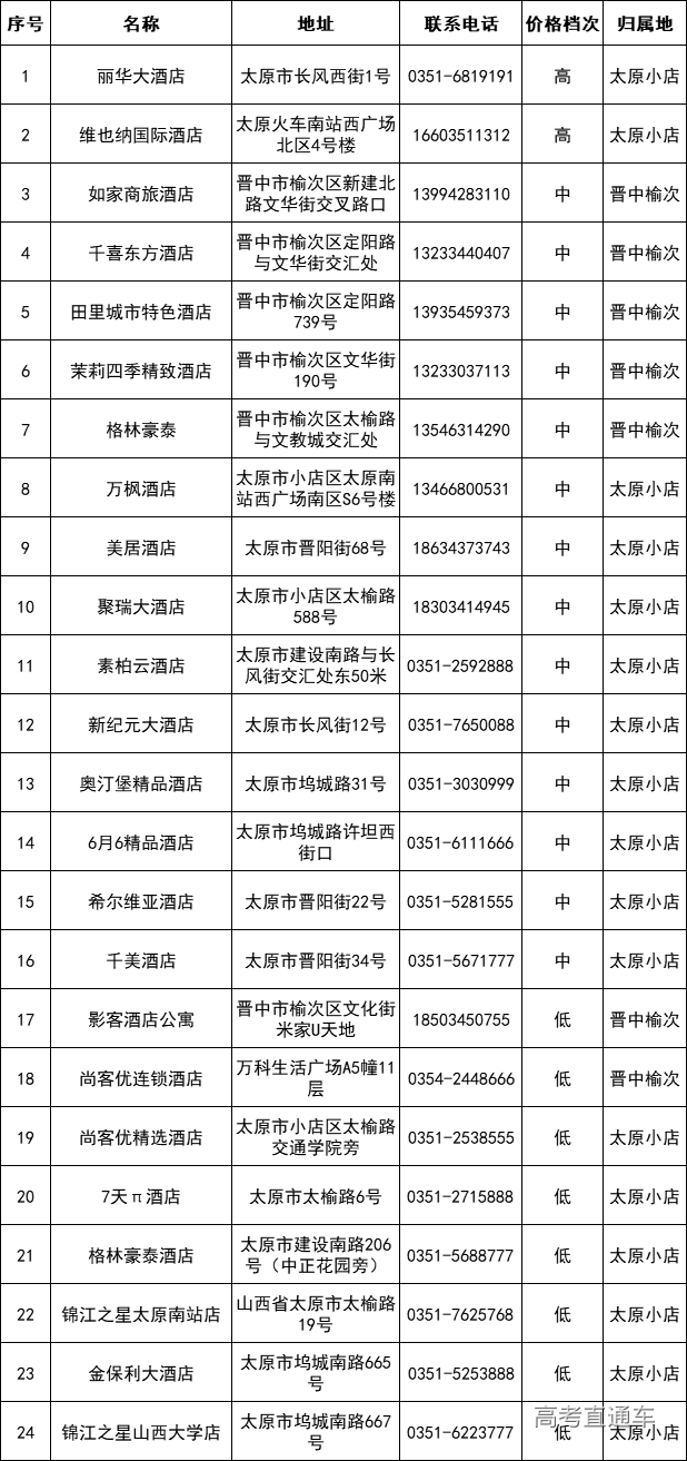 1588221213494241.png 微信图片_20200430123312.png