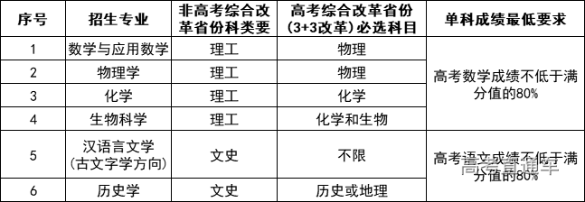 1588728812880917.png 微信图片_20200506093305.png