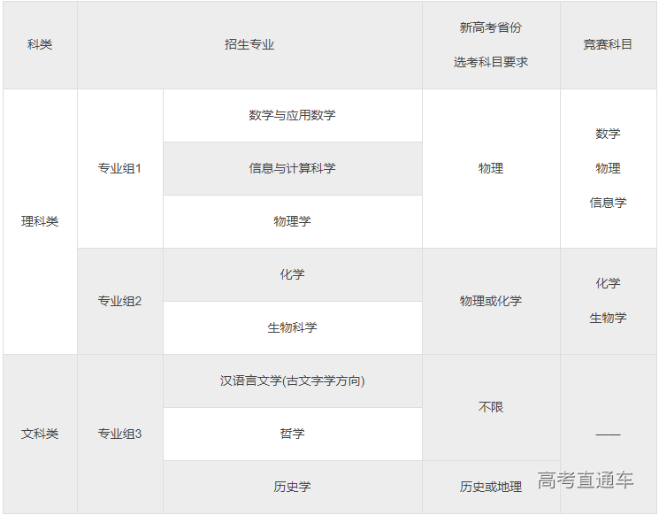 1588747931884551.png 图片.png