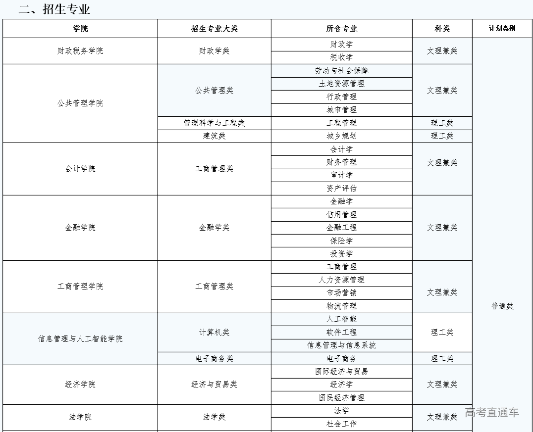 1588753224497179.png image.png