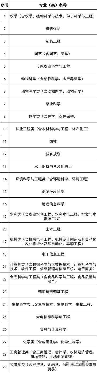 1588756083932354.png 微信图片_20200506170736.png