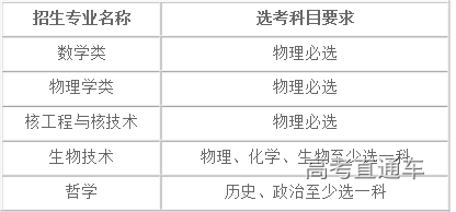 1588757157983106.png image.png