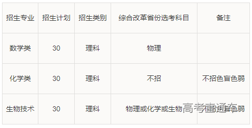 1588760492221656.png 图片.png