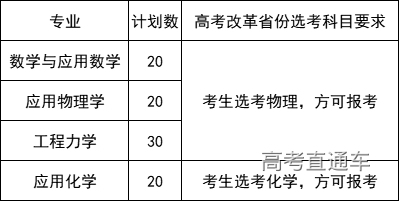 1588822628892794.png 微信图片_20200507113505.png