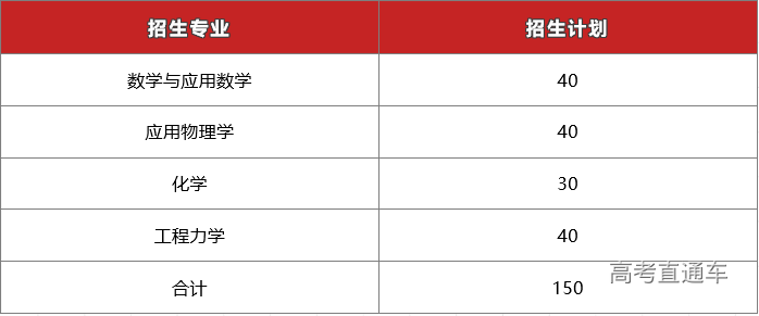 1588832025879052.png image.png