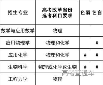 1588832642541012.png 微信图片_20200507142326.png