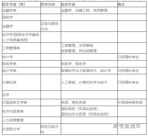 1588833627835138.png 图片.png