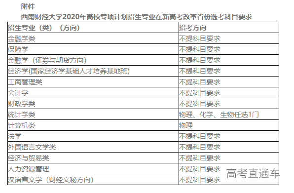 1588833672203406.png 图片.png