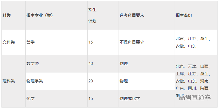 1588901826626065.png 图片.png