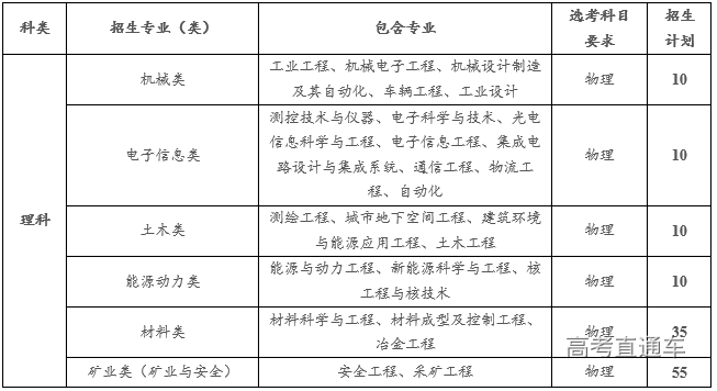 1588908761253790.png image.png