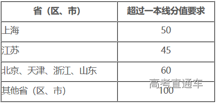 1588918861878913.png image.png