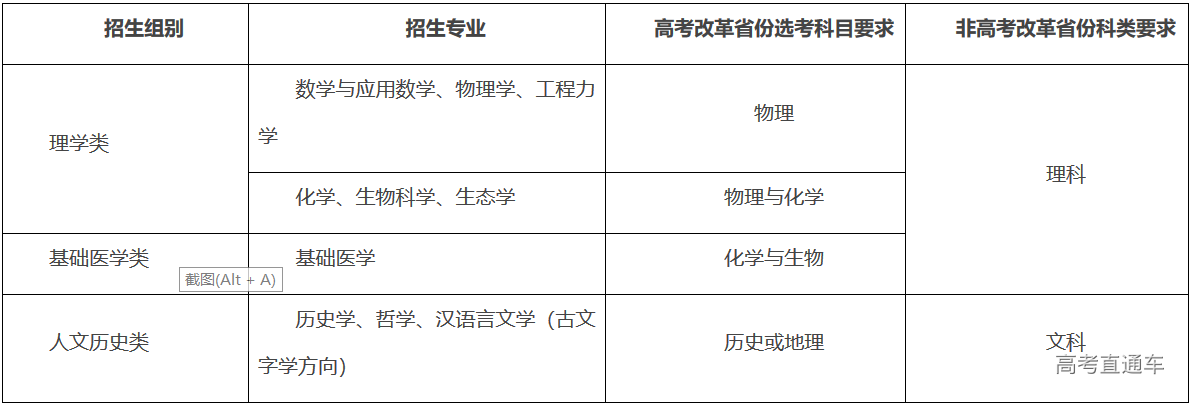 1588919409268352.png image.png