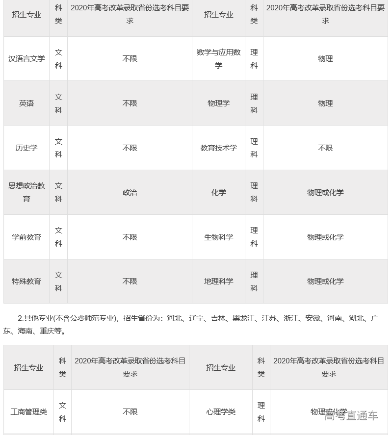 1588927138367096.png image.png