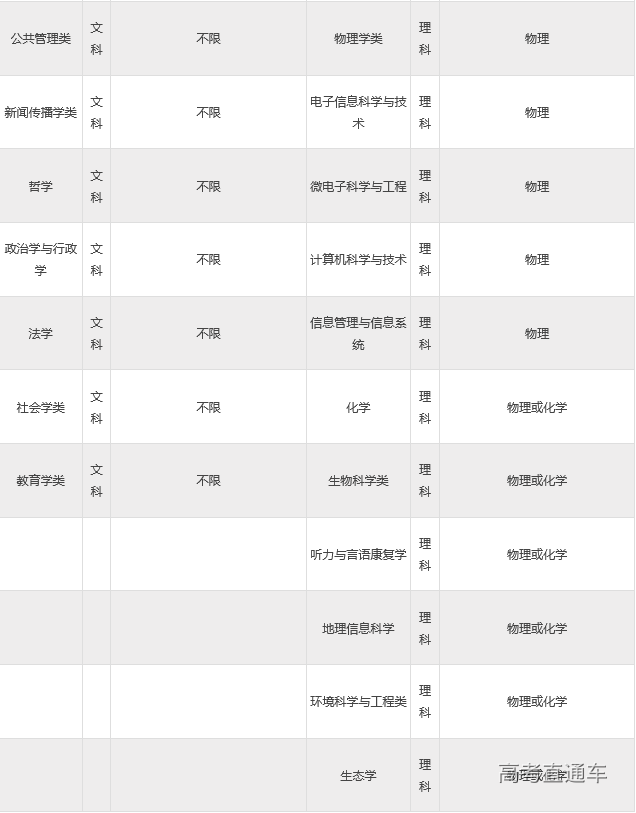 1588927262272802.png image.png