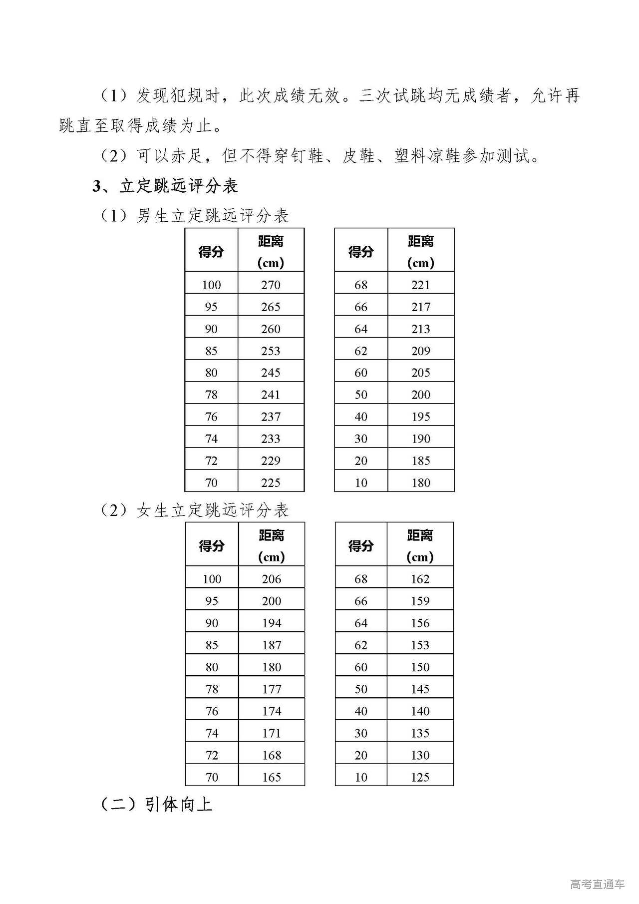 1588930287957848.jpg 电子科技大学_页面_2.jpg