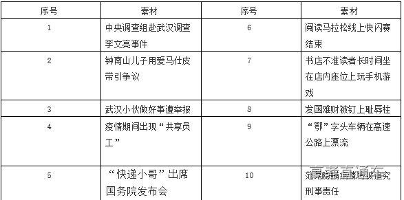 1588930954717501.png image.png