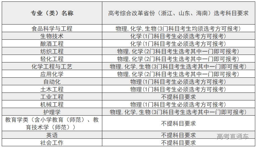 1588988242419036.png 图片.png