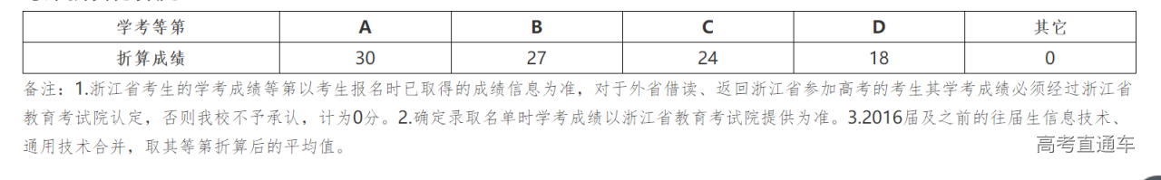 1589009238899270.png image.png