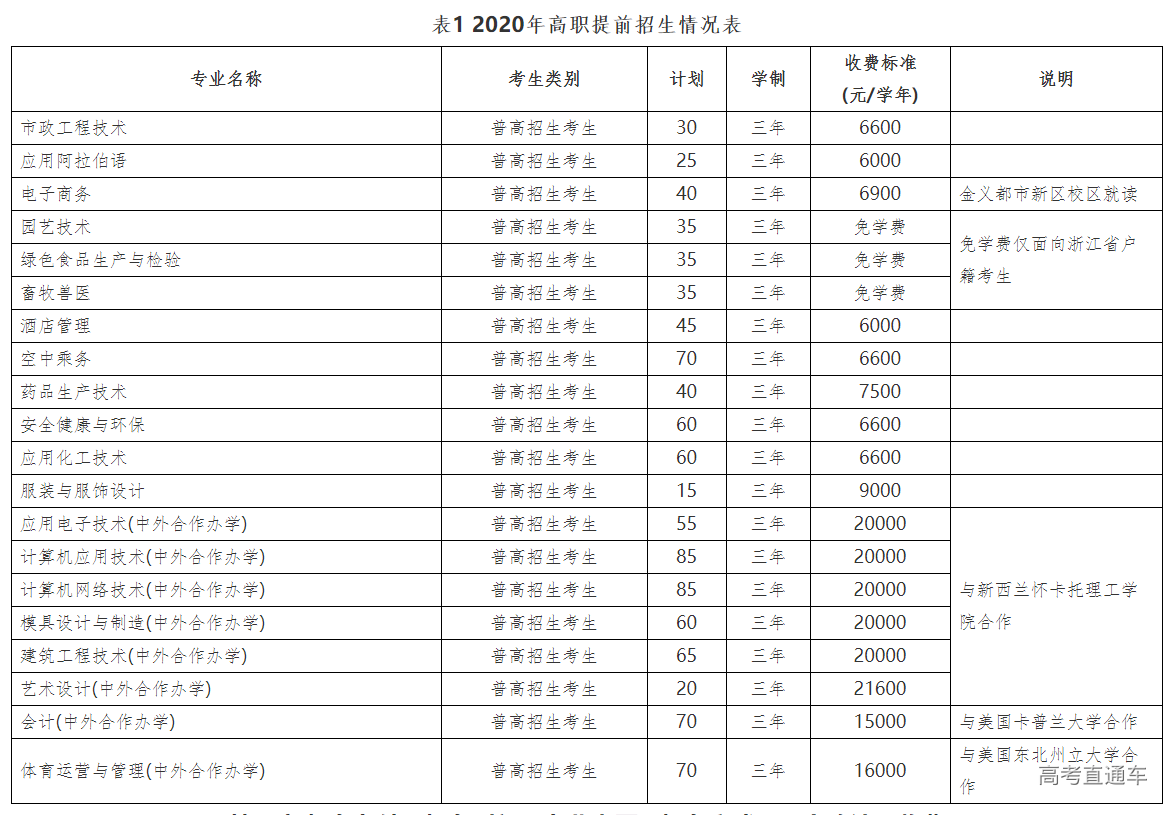 1589009377464753.png image.png