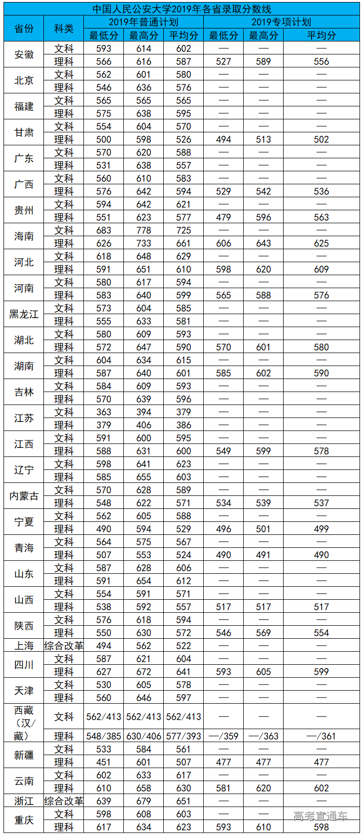 1589257015558318.png 图片.png