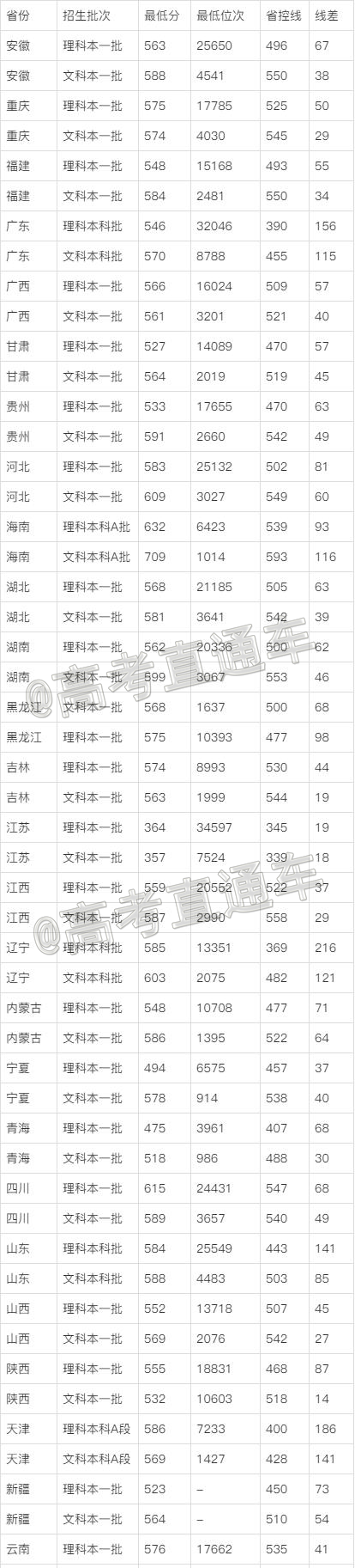 1589268750895820.png 1589268750895820.png