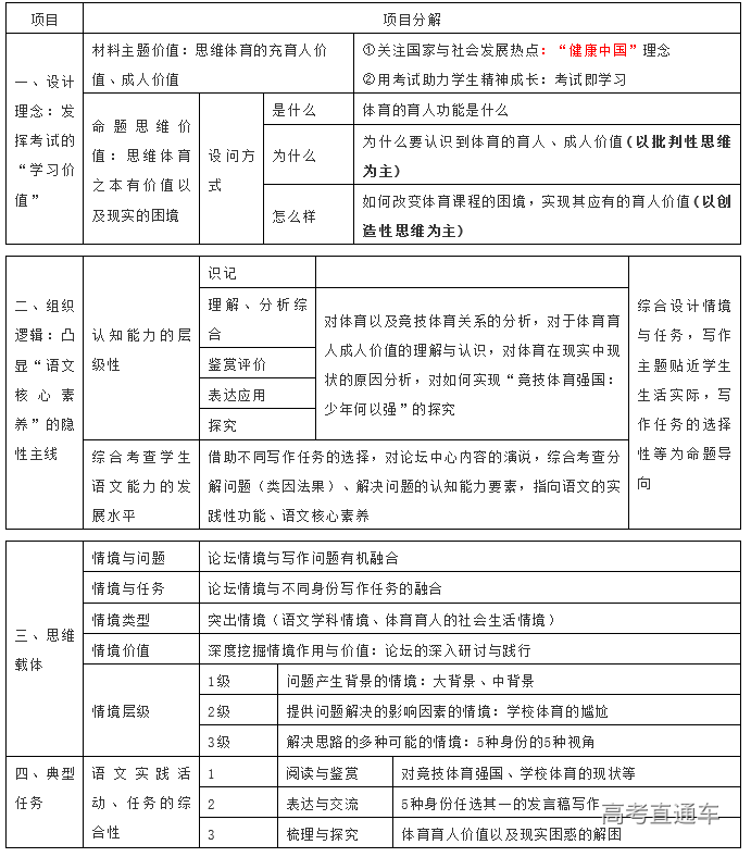 1589273624513527.png 图片.png