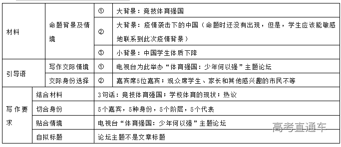 1589273640257593.png 图片.png