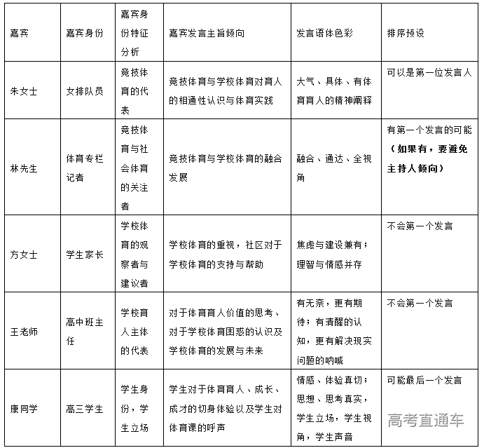 1589273661420476.png 图片.png