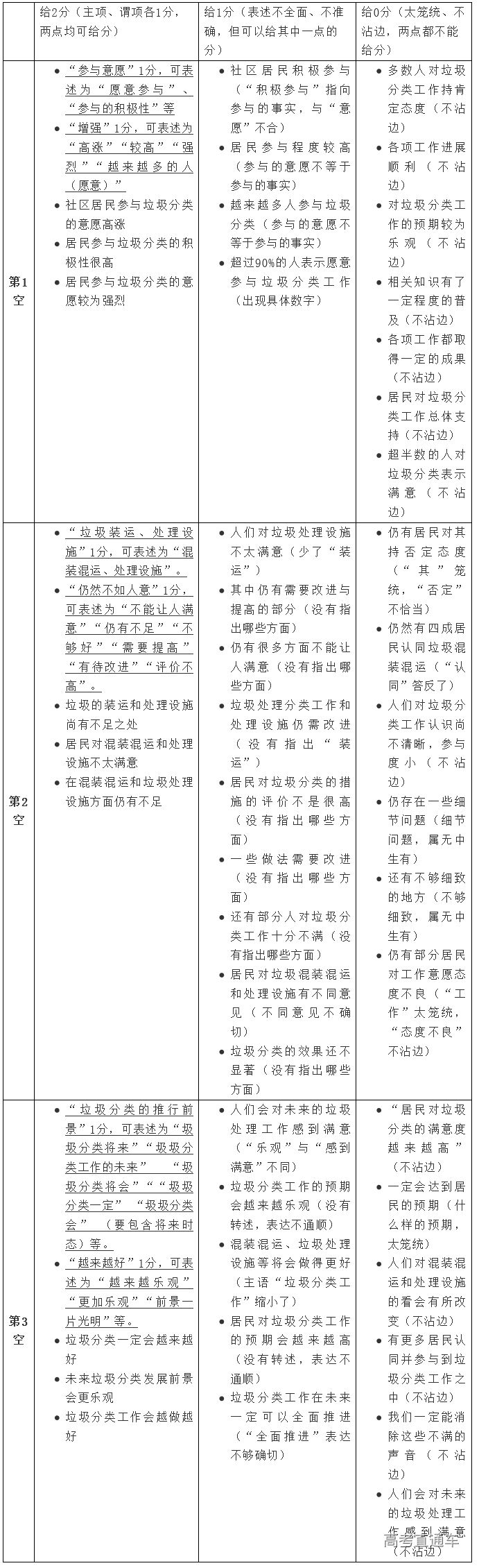 1589273775505529.png 图片.png