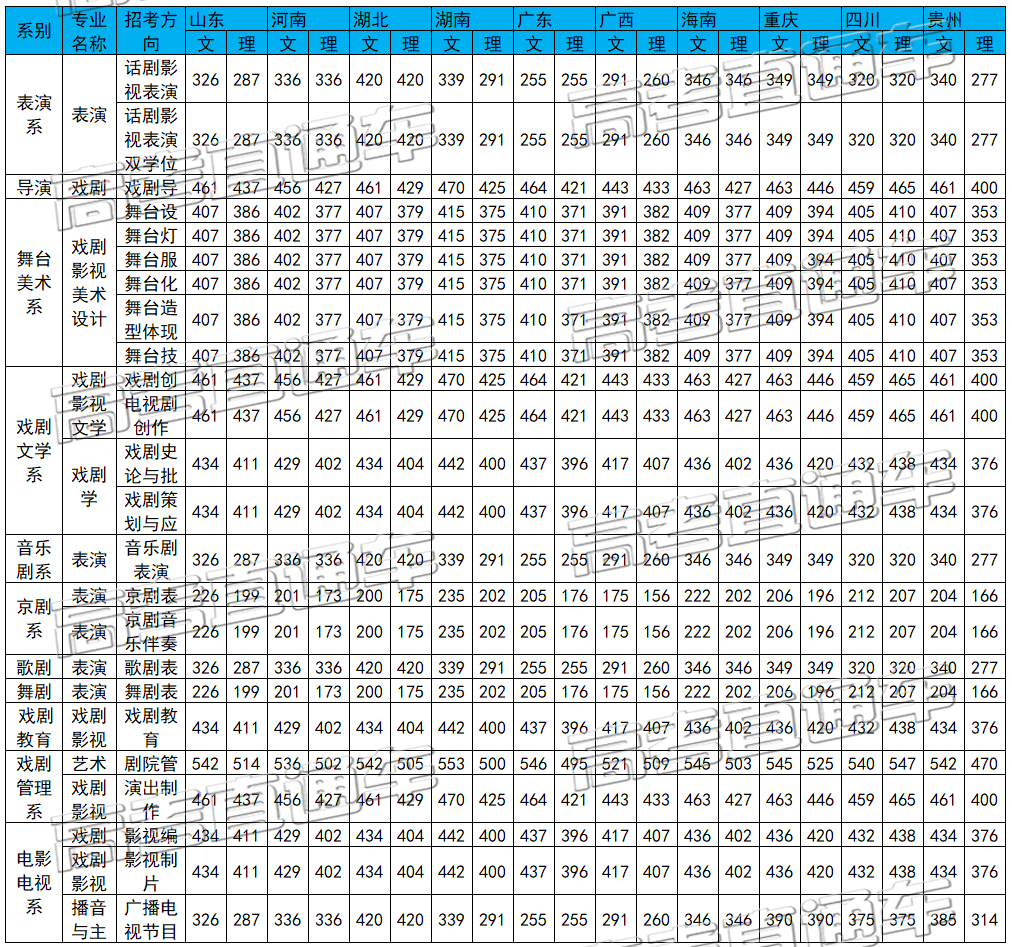 1589274620112475.png 中戏2s.png