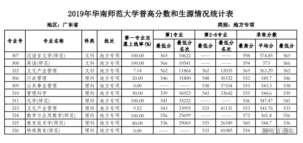 1589279810920323.png image.png