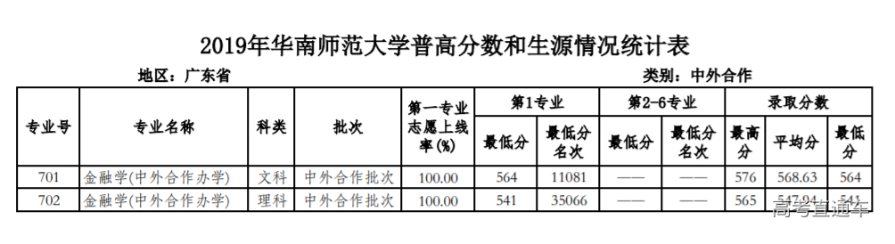 1589279844978679.png image.png