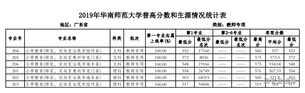 1589279862570944.png image.png